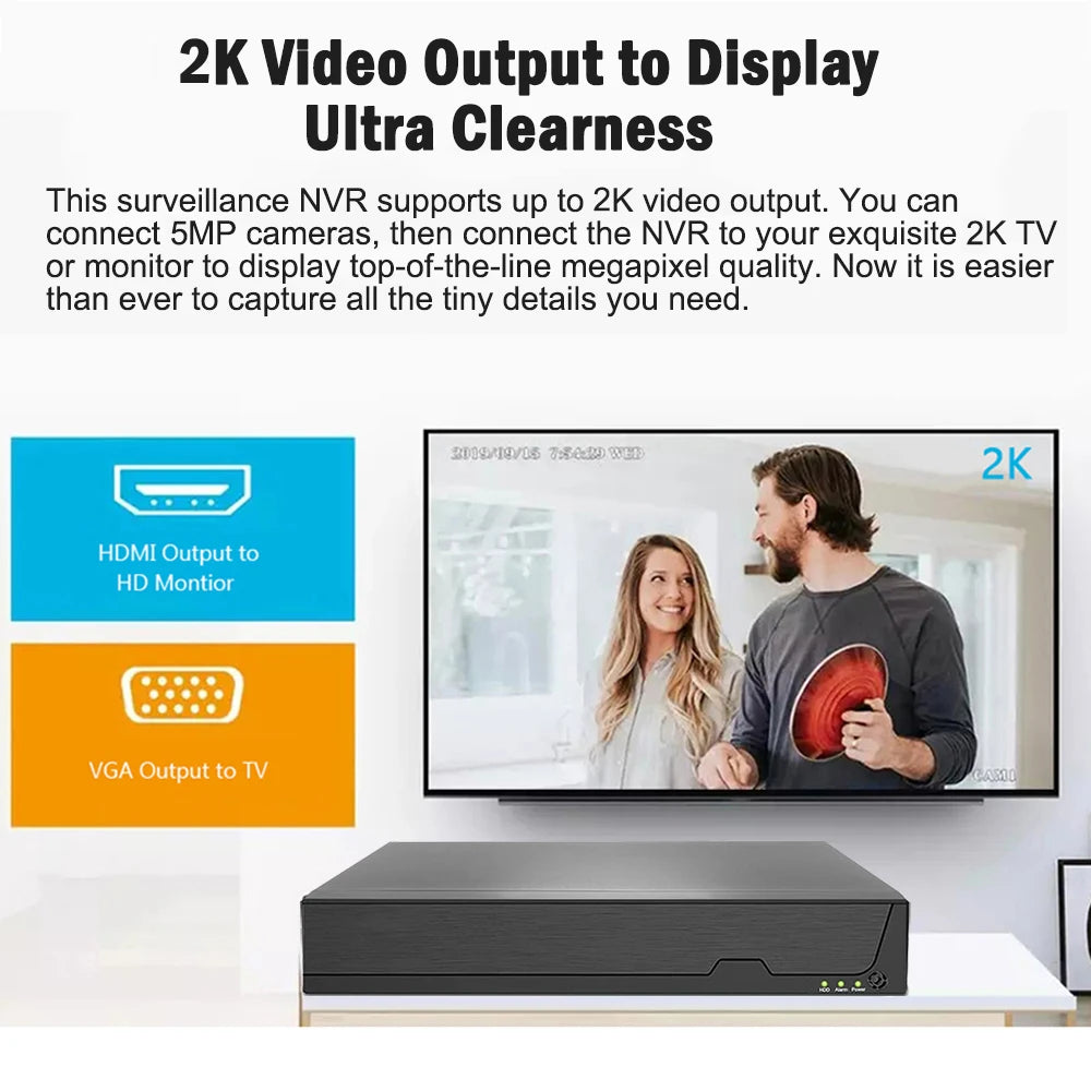 SmartCnet Tuya Onvif 8 Channel NVR H265 Surveillance Recorder