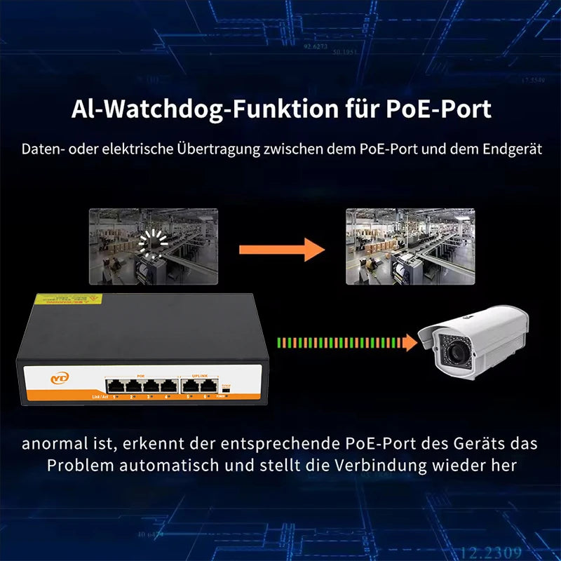 New 6-Port Gigabit POE RJ45 Ethernet Switch with for 802.3af/at Uplink Unmanaged Plug and Play,for IP Camera/NVR