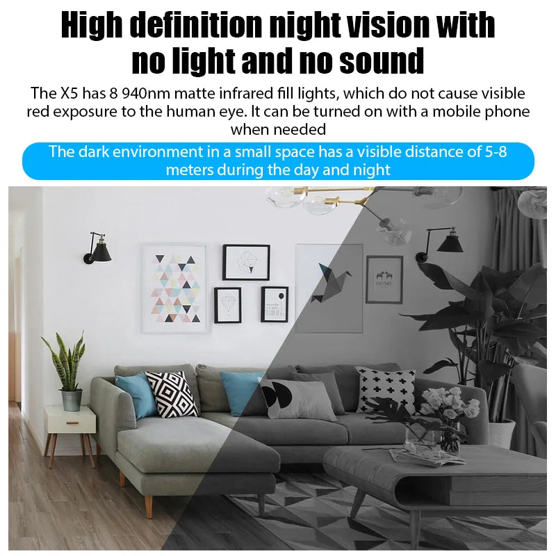 Mini Camera 1080P Clear Night Vision Lightweight Portable Premium Cams Motion Detection Wireless Surveillance Protection Camera boblov m5 spider cam mini camara ip wifi
