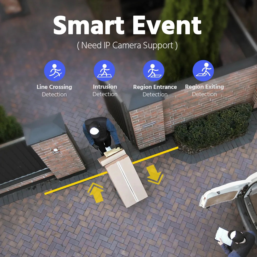 ANNKE 8CH 16CH 12MP POE Video Recorder H.265+ NVR Video Surveillance Security For 2MP 4MP 5MP 6MP 8MP/4K 12MP IP POE Camera