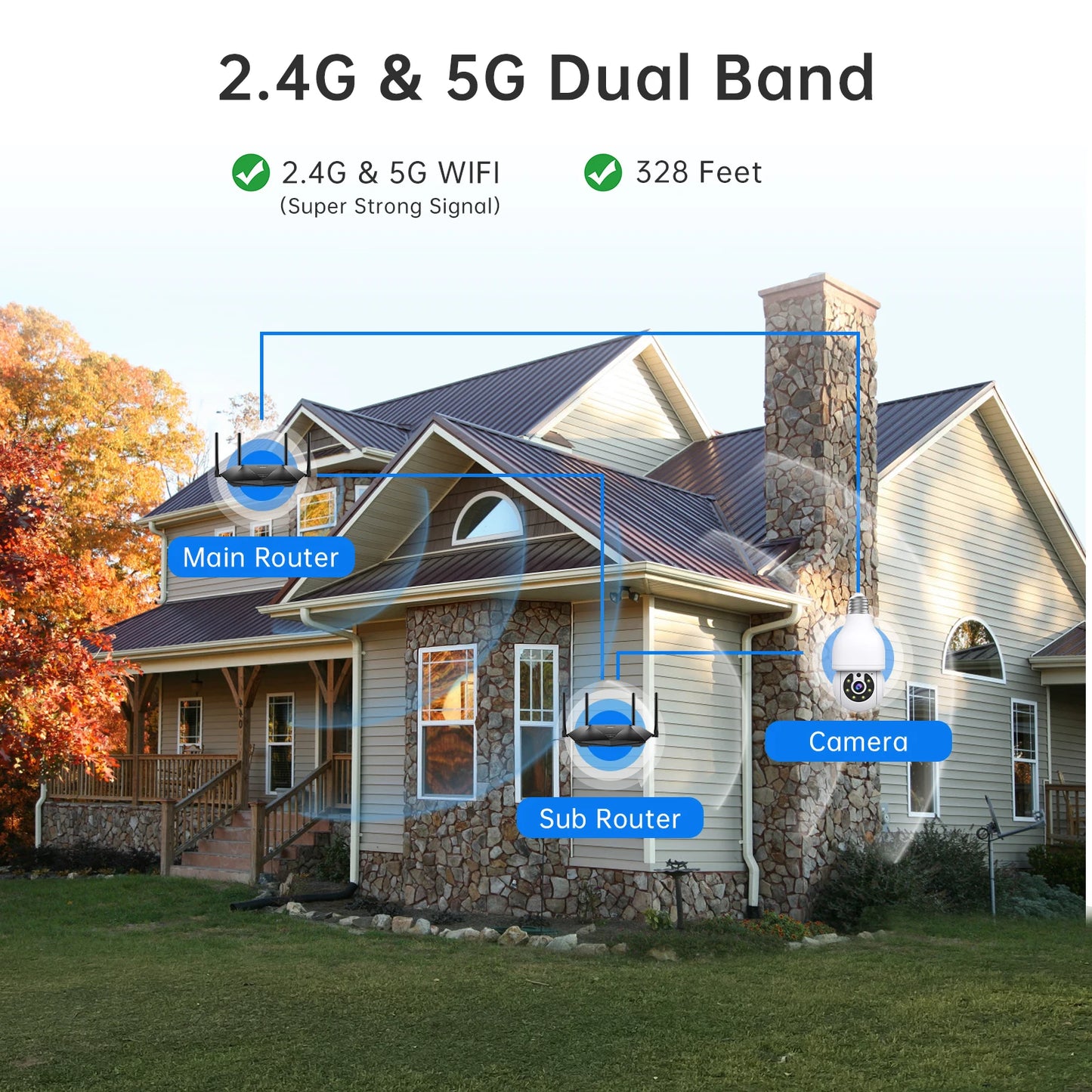 NOAHTEC 3MP Indoor Wireless Security Camera With WiFi