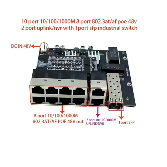 10 port 10/100/1000M 8port 802.3at/af poe in/out 48v with 2port uplink/nvr with 1port sfp  industrial switch module