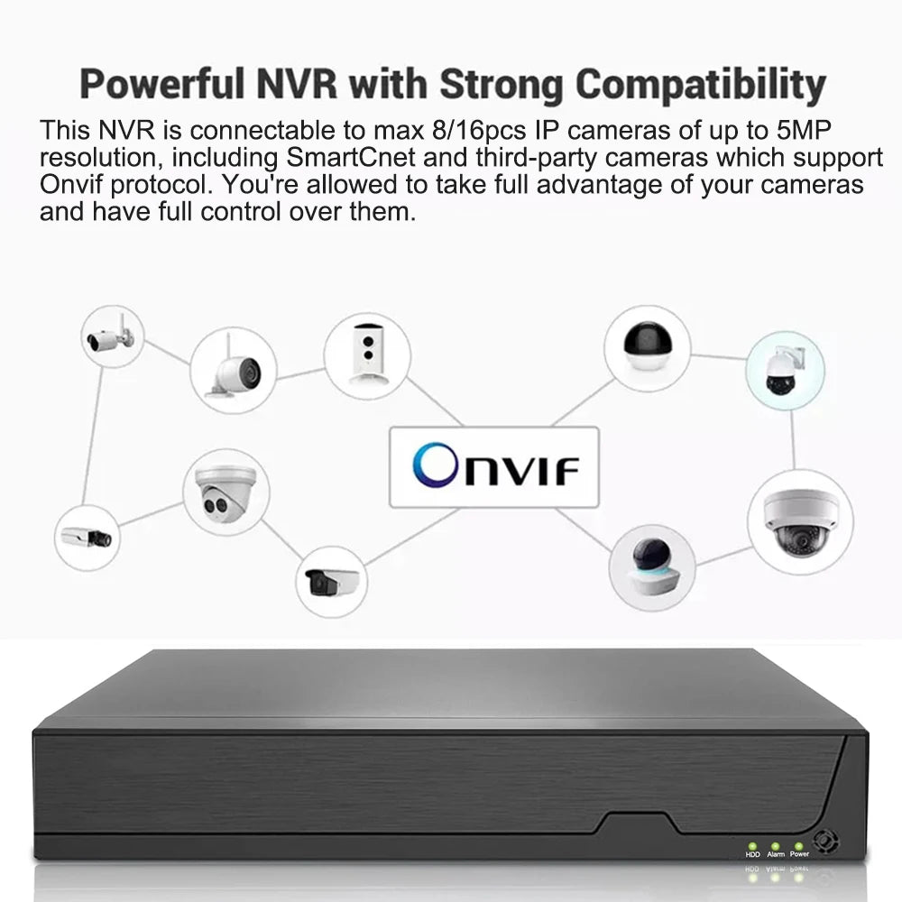 SmartCnet Tuya Onvif 8 Channel NVR H265 Surveillance Recorder