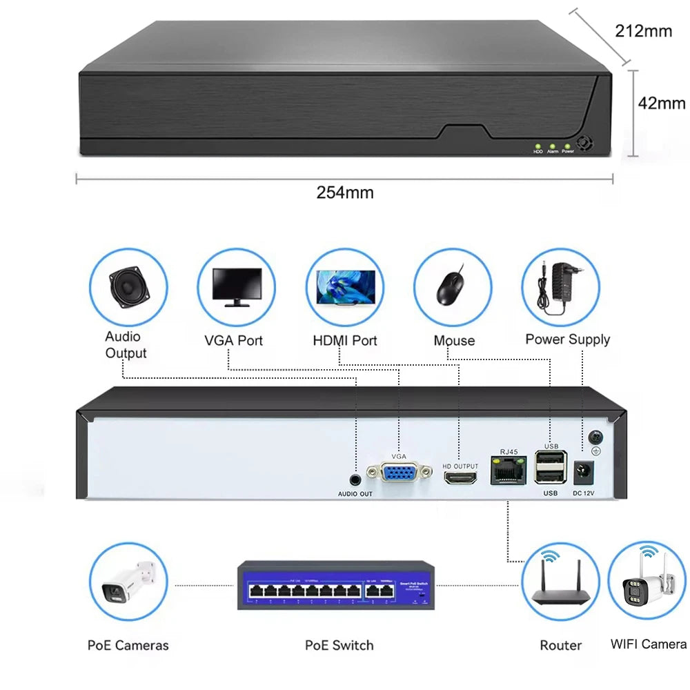 SmartCnet Tuya Onvif 8 Channel NVR H265 Surveillance Recorder
