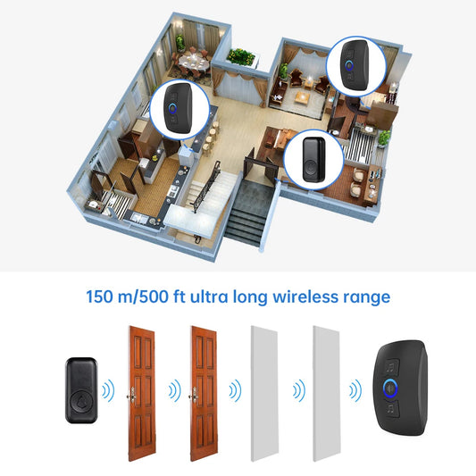 Wireless Doorbell with Button Door Bell for Smart Home Security 500ft Remote Cordless 60 Chimes 433MHZ 5 Levels Volume