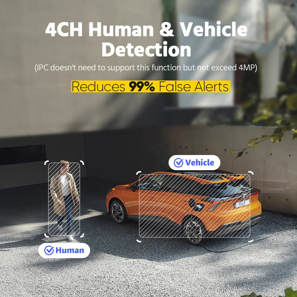 ANNKE 8CH 16CH 12MP POE Video Recorder H.265+ NVR Video Surveillance Security For 2MP 4MP 5MP 6MP 8MP/4K 12MP IP POE Camera