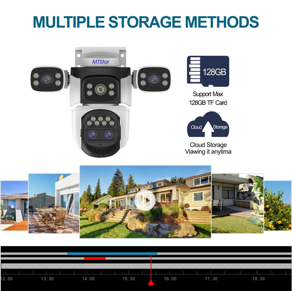 Four Lens Three Screen 16MP 10X Zoom Wifi Outdoor Surveillance Security Camera Full Color Night Vision Two-way Voice